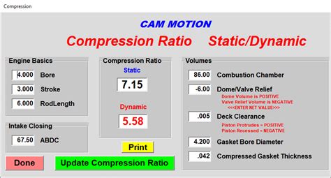 dynamic compression ratio chart